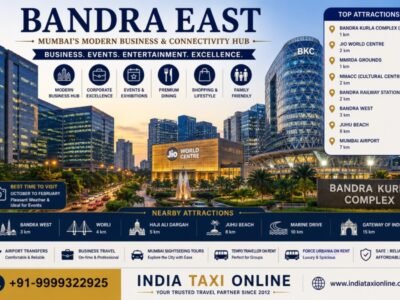 Bandra East Mumbai – BKC Business District Bandra East in Mumbai featuring Bandra Kurla Complex, Jio World Centre, modern skyline and corporate buildings
