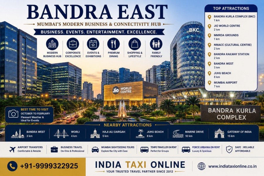 Bandra East in Mumbai featuring Bandra Kurla Complex, Jio World Centre, modern skyline and corporate buildings