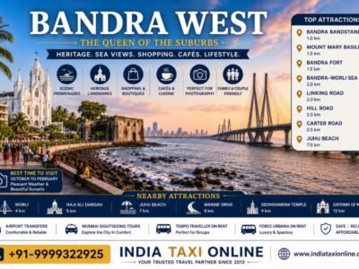 Bandra West Mumbai – Heritage, Sea Views and Lifestyle Bandra West in Mumbai featuring Bandstand Promenade, Mount Mary Basilica, Bandra Fort and the Bandra–Worli Sea Link