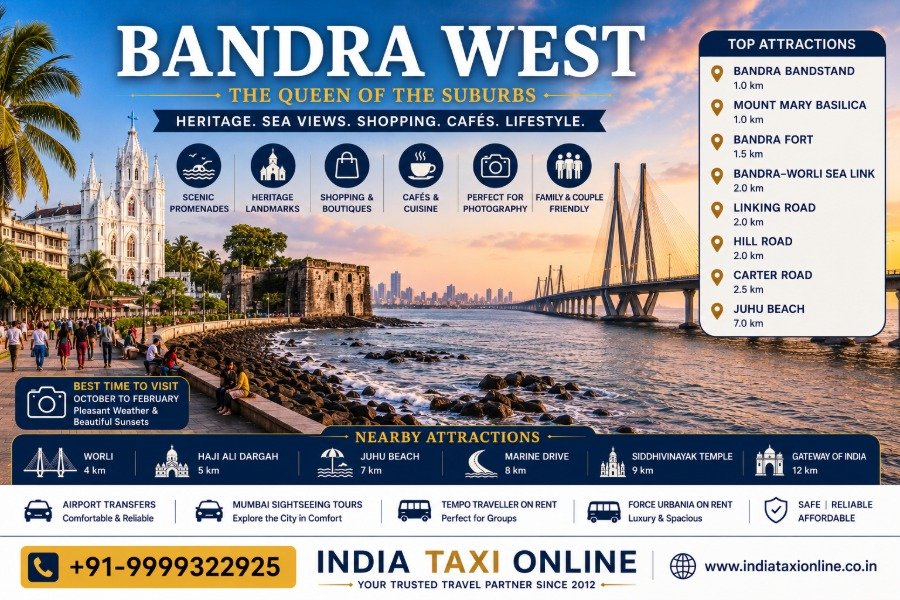 Bandra West in Mumbai featuring Bandstand Promenade, Mount Mary Basilica, Bandra Fort and the Bandra–Worli Sea Link