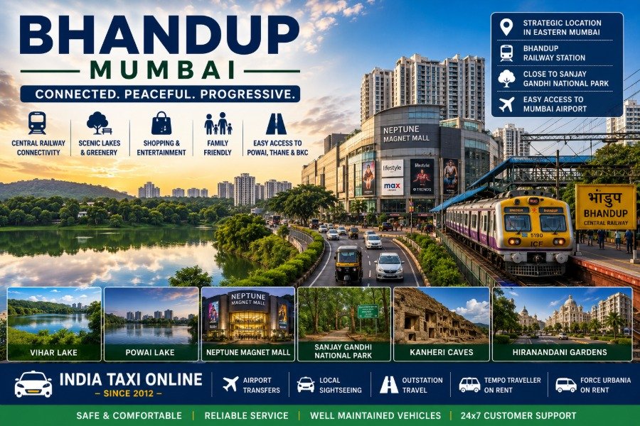 Scenic view of Bhandup in Mumbai featuring Vihar Lake, Neptune Magnet Mall, Central Railway and modern skyline