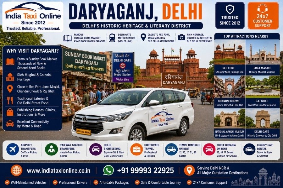 Daryaganj featuring the Sunday Book Market, heritage buildings, Delhi Gate and Old Delhi streets.