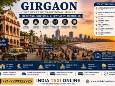 Girgaon Mumbai – Heritage, Chowpatty and Culture Girgaon in South Mumbai featuring Girgaum Chowpatty Beach, heritage streets, Marine Drive and traditional Maharashtrian architecture
