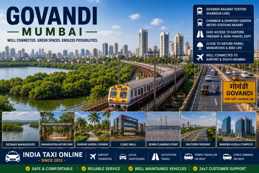 Govandi Mumbai featuring modern skyline, mangroves, Harbour Line railway and eastern Mumbai connectivity