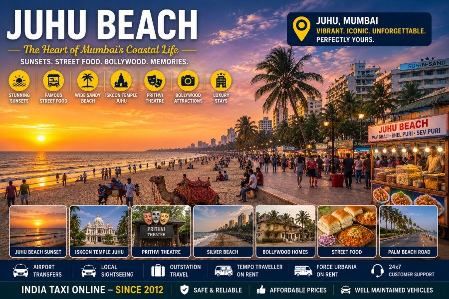 Scenic Juhu Beach with golden sands, Arabian Sea sunset, lively promenade and Mumbai skyline