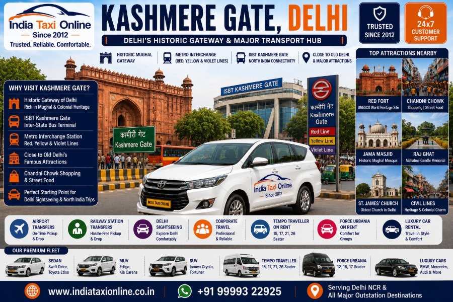 Kashmere Gate featuring the historic gateway, Metro interchange, ISBT and heritage attractions in North Delhi.