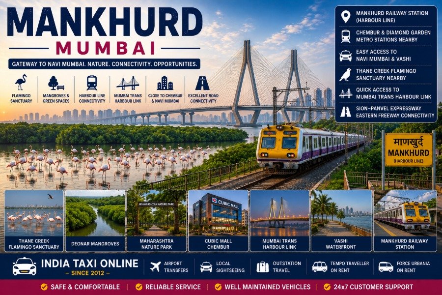 Scenic view of Mankhurd Mumbai featuring Thane Creek, mangroves, flamingos, Harbour Line railway and modern skyline