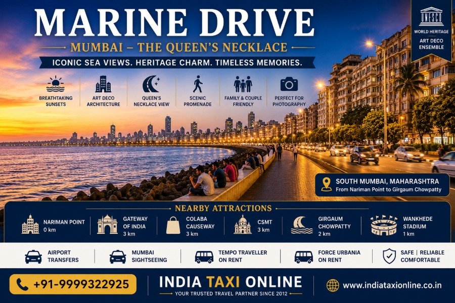Marine Drive in Mumbai featuring the Arabian Sea, Art Deco buildings, curved promenade and stunning sunset skyline