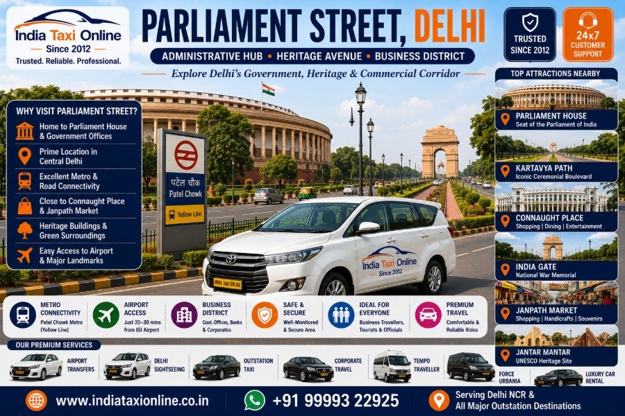 Parliament Street in New Delhi featuring Parliament House, Kartavya Path, heritage buildings and Central Delhi business district.