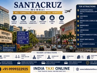 Santacruz in Mumbai featuring modern streets, shopping areas, airport connectivity and vibrant suburban lifestyle