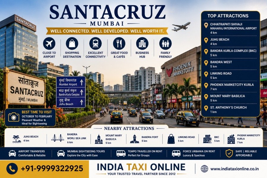 Santacruz in Mumbai featuring modern streets, shopping areas, airport connectivity and vibrant suburban lifestyle