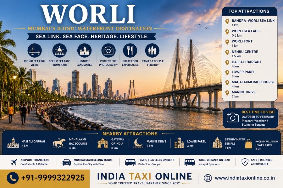 Worli in Mumbai featuring the Bandra–Worli Sea Link, Worli Sea Face, Arabian Sea and modern skyline
