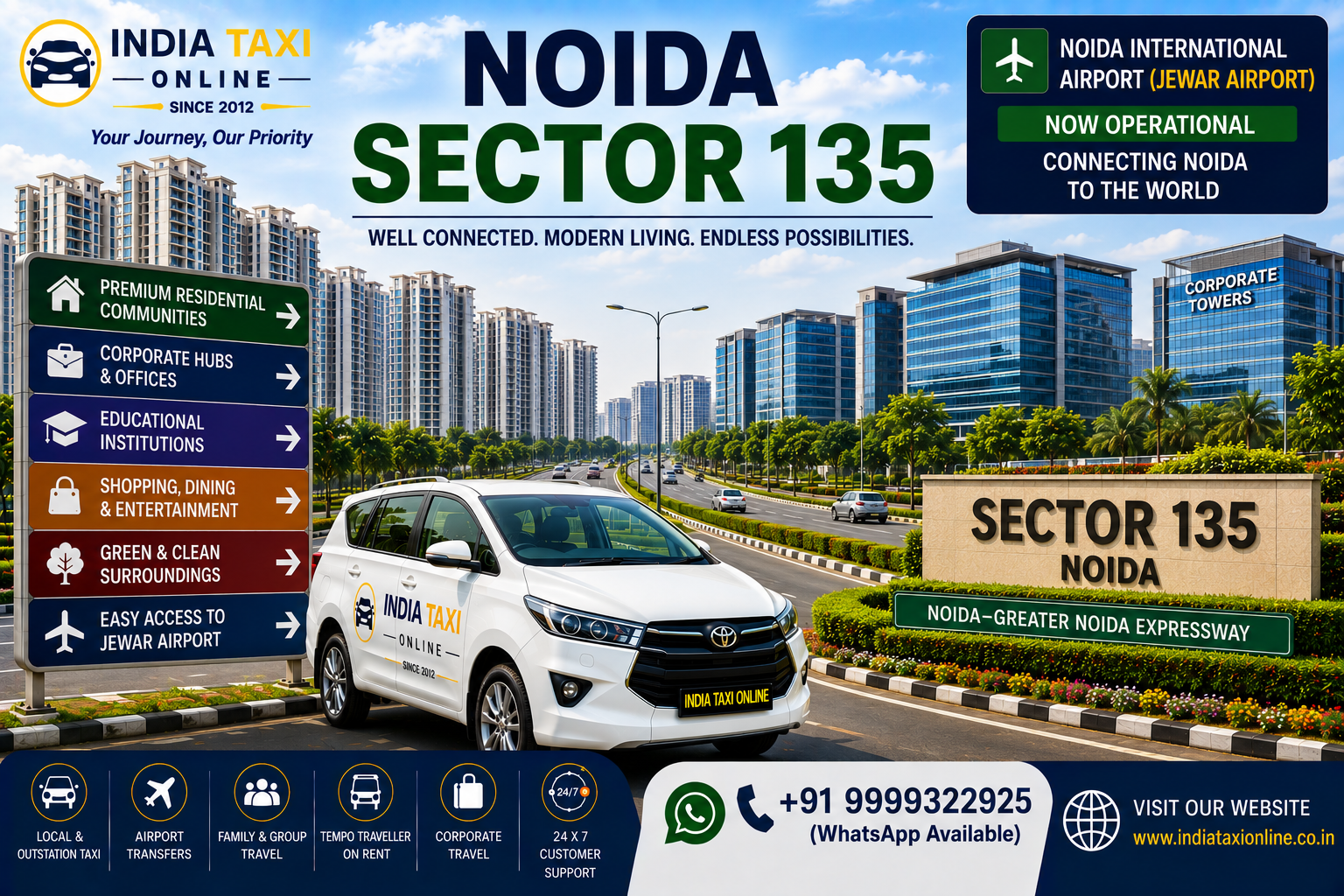 Noida Sector 135 with modern residential towers, corporate buildings, landscaped roads and Noida Greater Noida Expressway connectivity