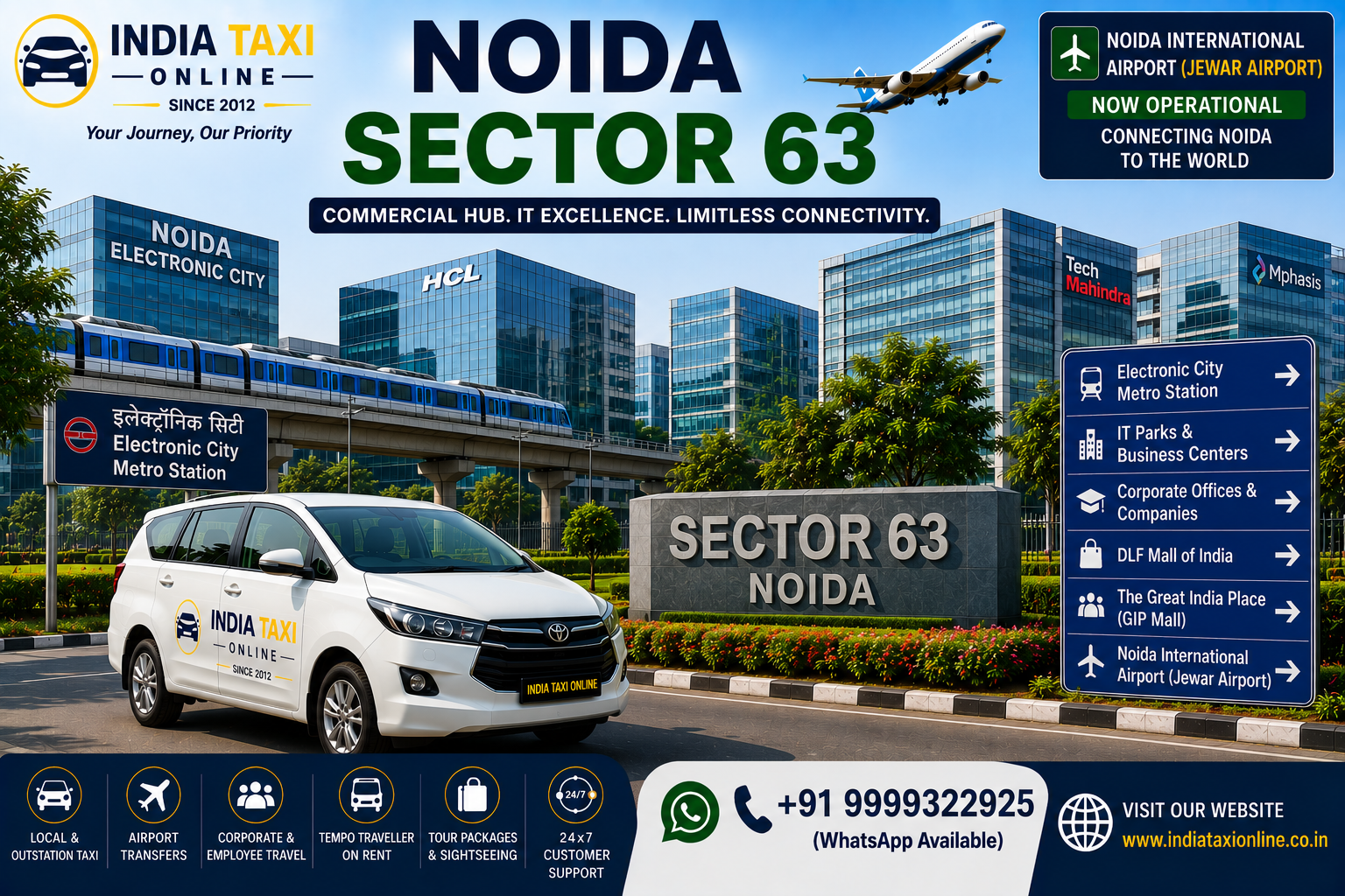 Modern IT parks, corporate office buildings, Electronic City Metro and wide roads in Noida Sector 63 with access to Noida International Airport